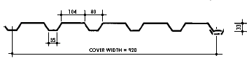 Box Rib 5