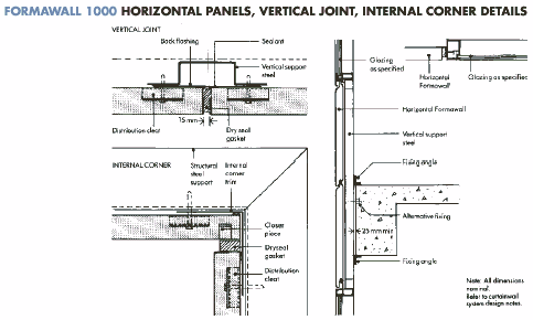 Horizontal Int Corner