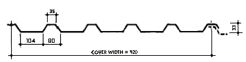 IBR5