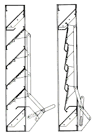 Operating Louvres